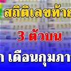เลขสามตัวบน