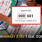 เลขสามตัวหน้า
